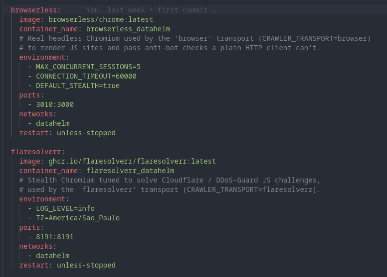 docker-compose.services.yml showing the browserless and flaresolverr service definitions: browserless/chrome:latest on port 3010 for the browser transport, and ghcr.io/flaresolverr/flaresolverr:latest on port 8191 for the flaresolverr transport