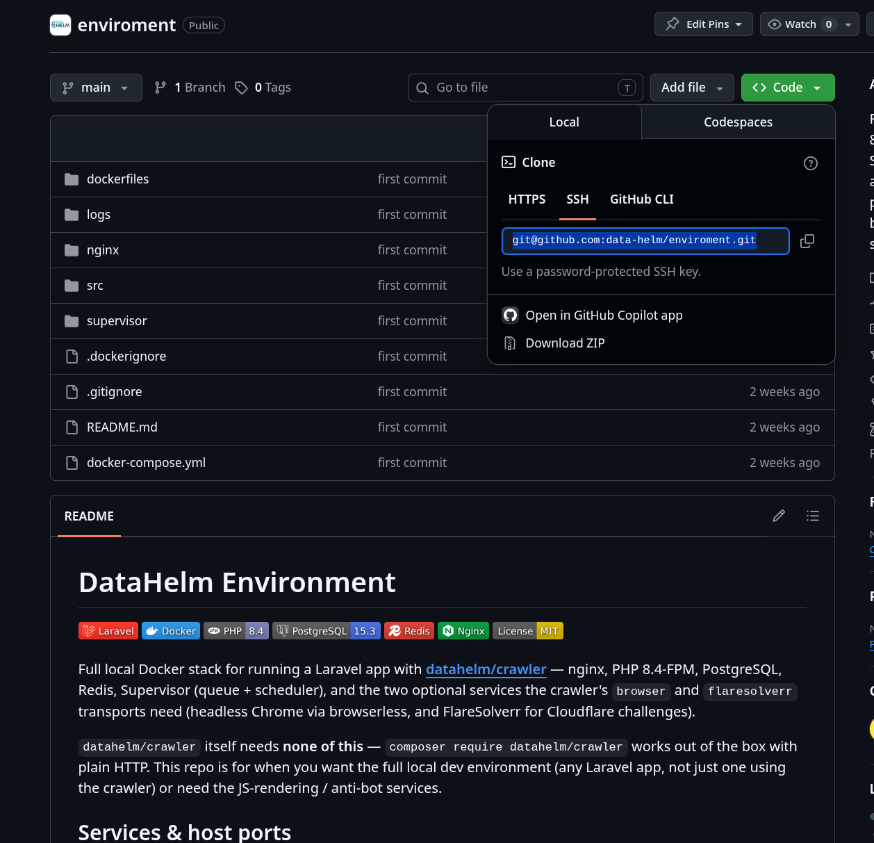 The data-helm/enviroment GitHub repository README, showing its clone URL and a description of the stack: Laravel, Docker, PHP 8.4, PostgreSQL 15.3, Redis, Nginx, bundling datahelm/crawler with nginx, PHP 8.4-FPM, PostgreSQL, Redis, Supervisor, and the crawler's optional browser and flaresolverr services